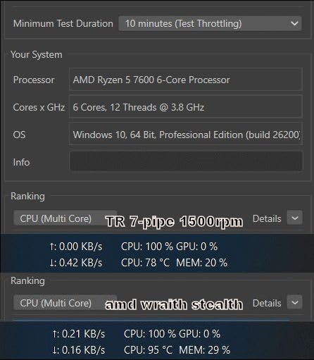 Ryzen 5 7600 6-Core, 12-Thread Unlocked Desktop Processor customer photo 1