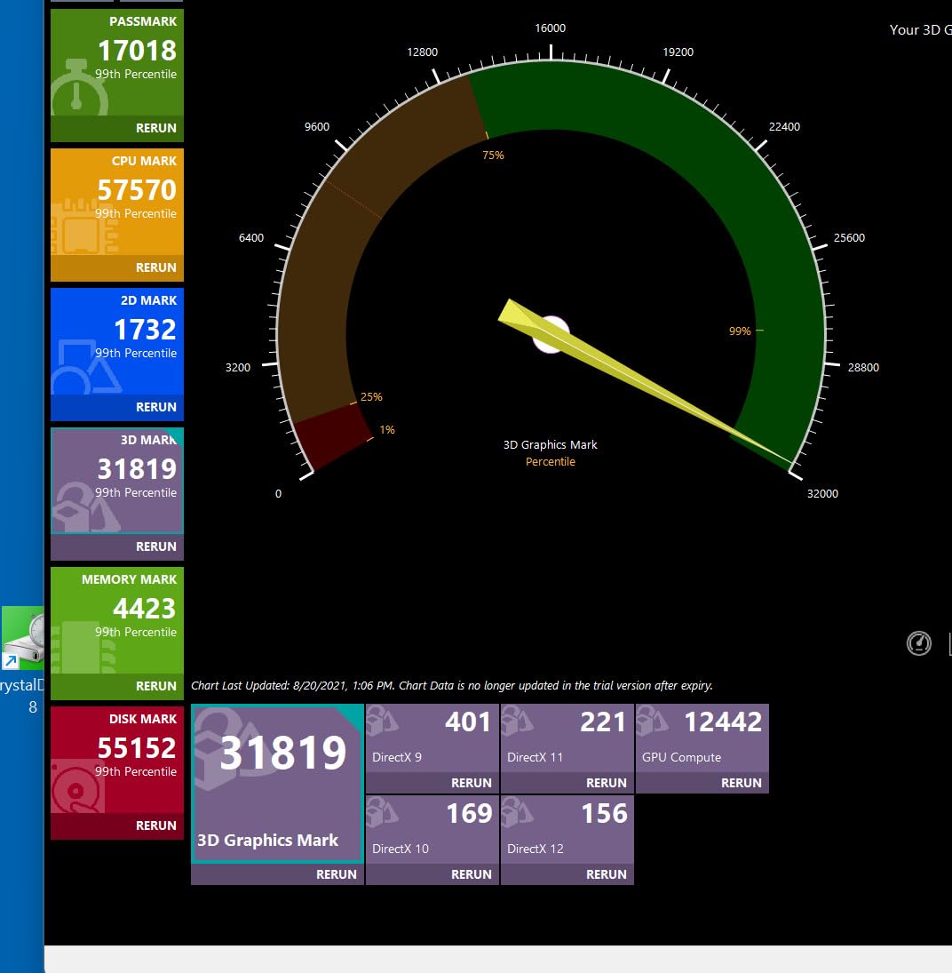 GIGABYTE Z790 Eagle AX LGA 1700 ATX Motherboard, Support Intel Core 14th/13th/12th Gen, DDR5, 12+1+1 Power Phase, 3X M.2, PCIe 5.0, USB-C 3.2, WIFI6E, 2.5GbE, Q-Flash, EZ-Latch, RGB Fusion customer photo 2