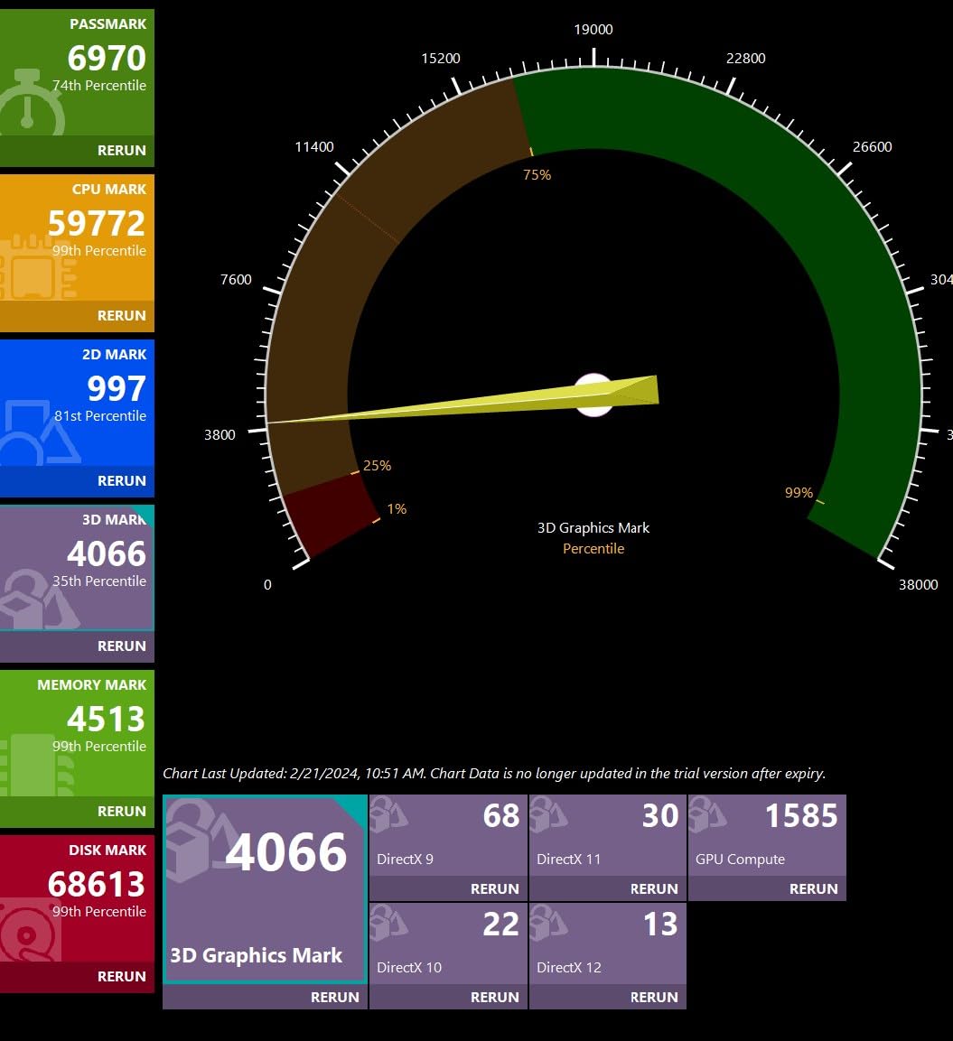 Intel Core Ultra 7 Desktop Processor 265K - 20 cores (8 P-cores + 12 E-cores) up to 5.5 GHz customer photo 1