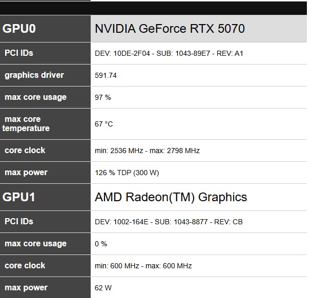 ASUS The SFF-Ready Prime GeForce RTX 5070 Graphics Card customer photo 2