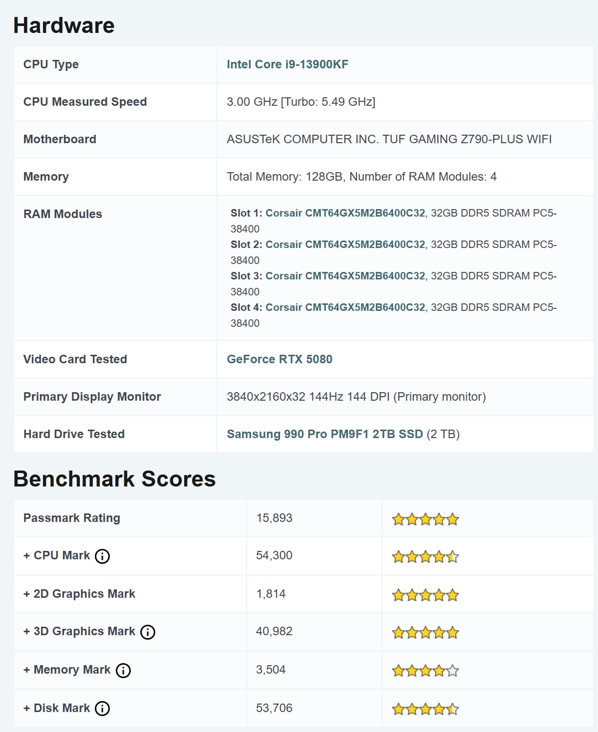 ASUS NVIDIA GeForce RTX 5080 Graphic Card - 16 GB GDDR7-7680 x 4320-2.62 GHz Boost Clock - 256 bit Bus Width - PCI Express 5.0 - DisplayPort - 3 x DisplayPort - HDMI customer photo 2
