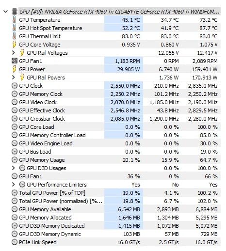 GIGABYTE GeForce RTX 5060 Ti Gaming OC 8G Graphics Card, 8GB 128-bit GDDR7, PCIe 5.0, WINDFORCE Cooling System, GV-N506TGAMING OC-8GD Video Card customer photo 2