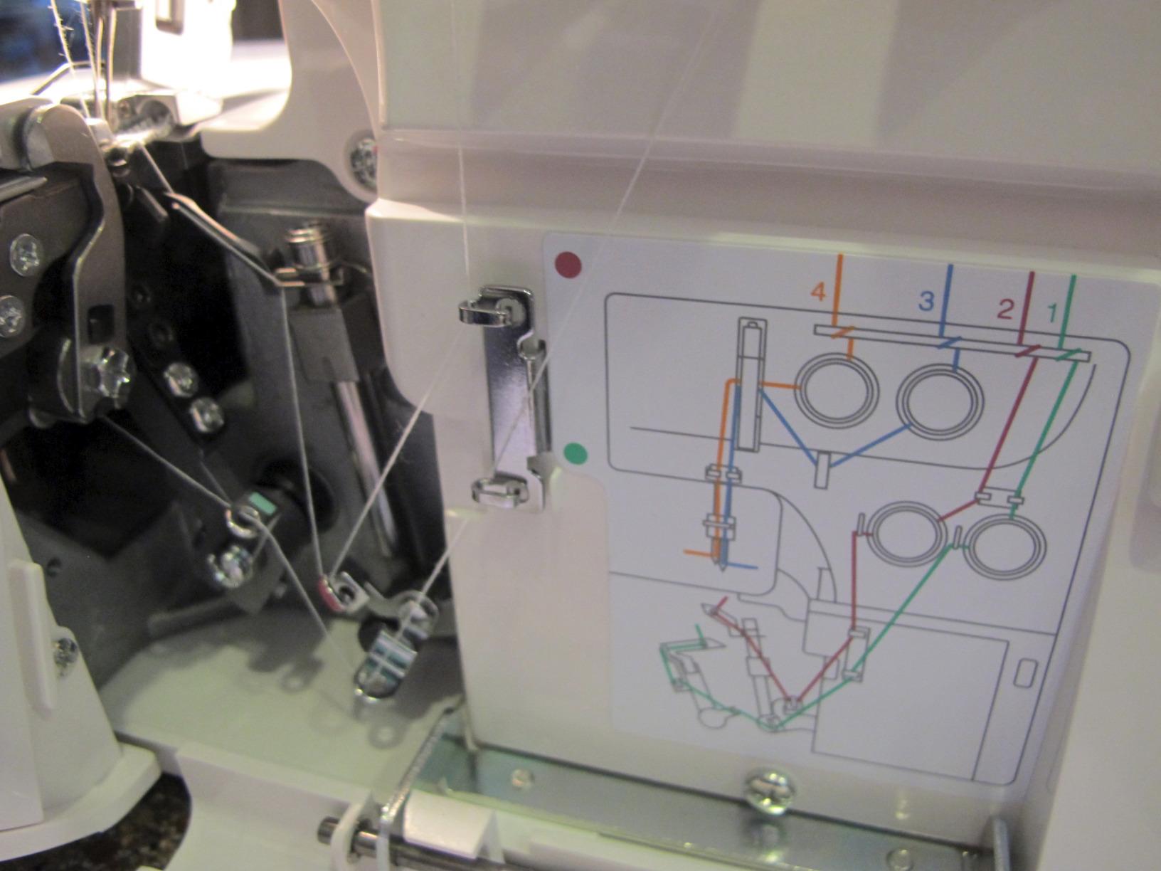 Janome 8002D Overlock Machine - 3/4 Thread Serger Sewing Machine with Differential Feed System, 1300 Stitches Per Minute and Easy Threading customer photo 2