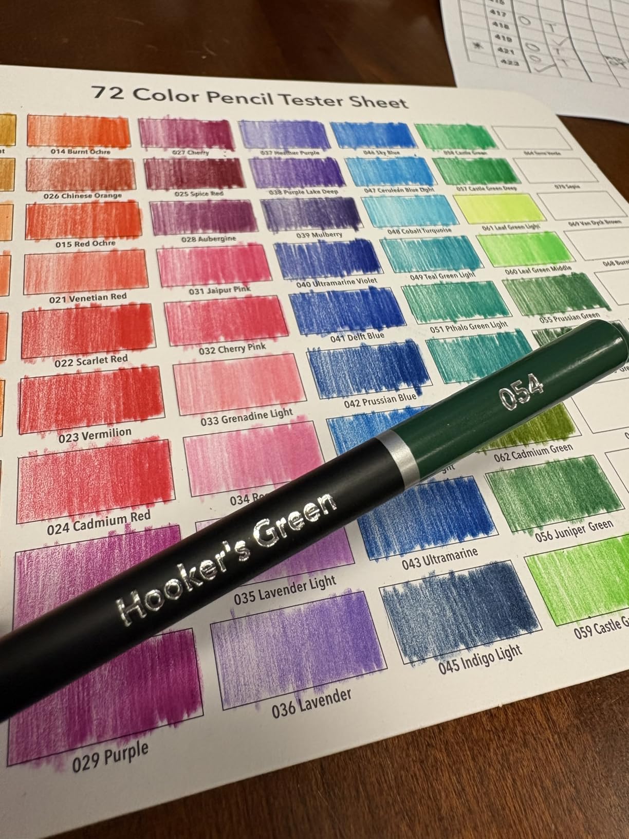Castle Art Supplies 72 Colored Pencils for Adults - Professional Quality | For artists, professionals, and adult colorists - rich, creamy, soft core leads - sturdy zipper case for easy carrying customer photo 2