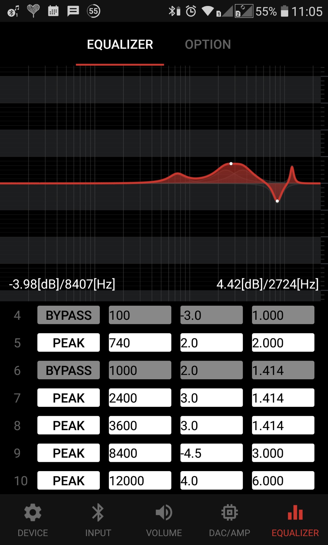 Qudelix-5K Bluetooth USB DAC AMP with LDAC, aptX Adaptive, aptX HD, AAC (Dual ES9219 3.5mm Unbalanced & 2.5mm Balanced Output) customer photo 2
