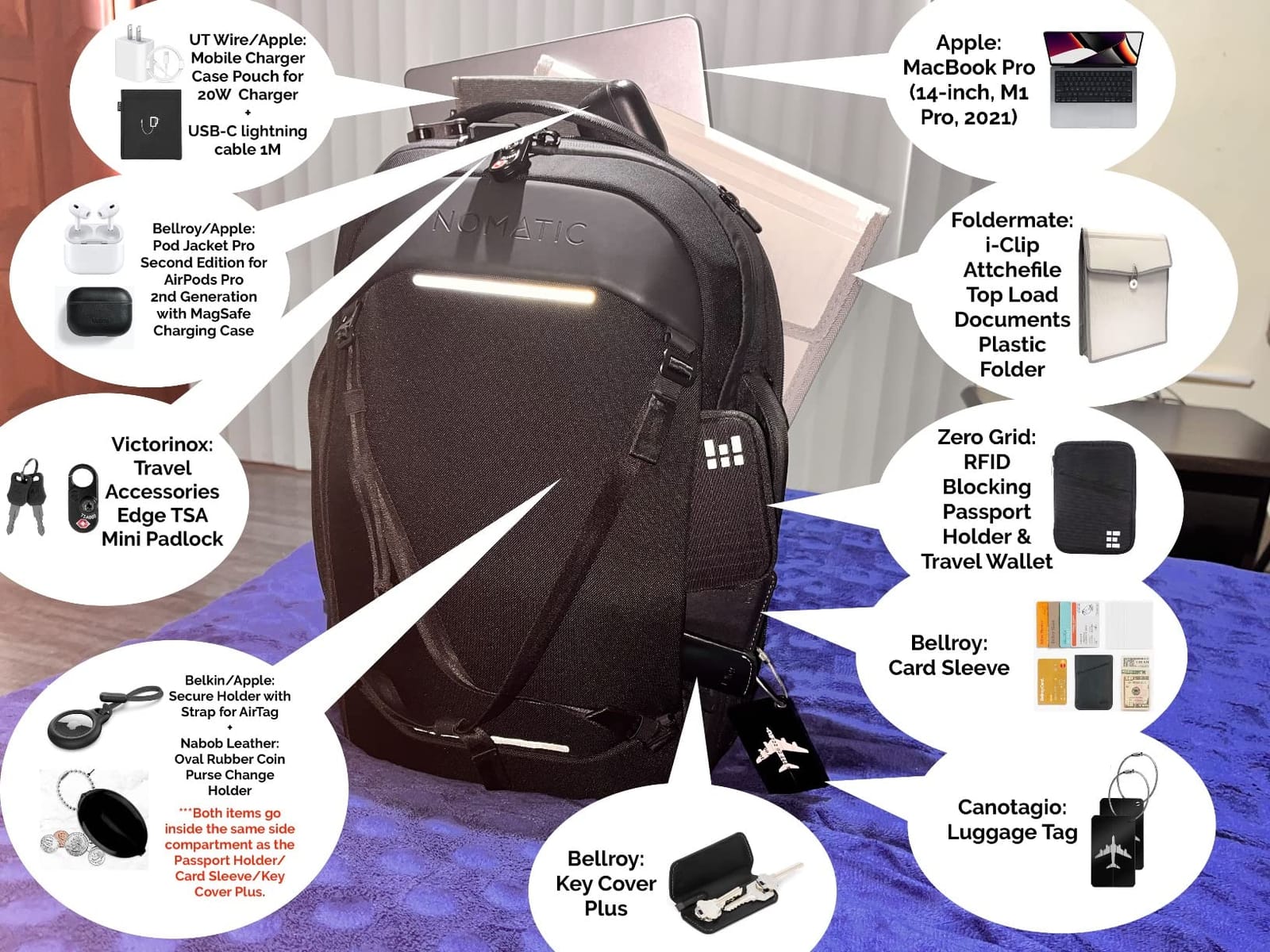 NOMATIC Navigator Pack w/6L Expansion Anti-Theft Water Resistant & Cord Passthrough CarryOn Travel Laptop Backpack customer photo 1