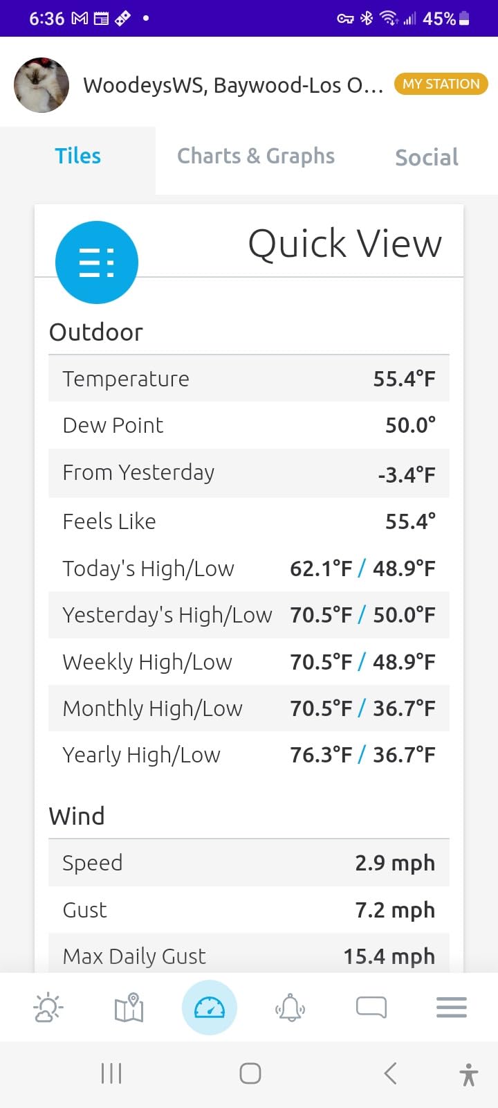 Ambient Weather WS-1965 Wi-Fi Weather Station | With Remote Monitoring and Ambient Weather Network Access customer photo 2