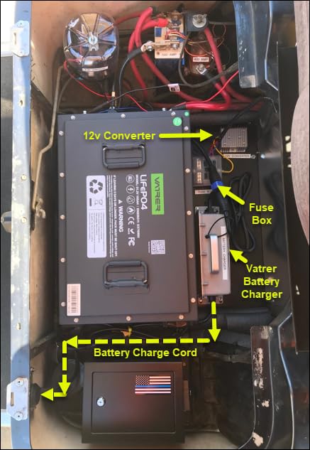 VATRER POWER 48V 105Ah Lithium Golf Cart Battery, UL2271 Listed | Built-in 200A Smart BMS, Touch Monitor & APP, 4000+ Cycles, Max 10.24kW Output Lithium Replacement Battery for Golf Carts customer photo 2