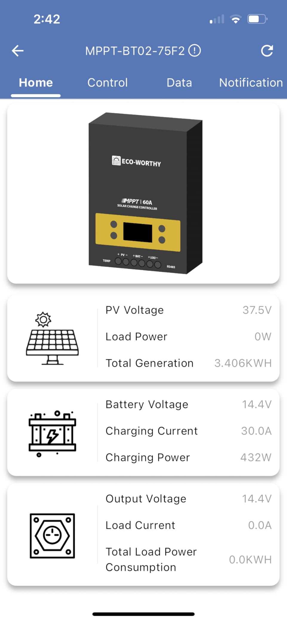 ECO-WORTHY 400 Watt 12 Volt Premium Solar Panel Kit: 4pcs 100W N-Type Solar Panel + 40A MPPT Charge Controller + Bluetooth Module + Mounting Z Brackets, 400W 12V Solar Power Off Grid System for Home, RV, Boat customer photo 1