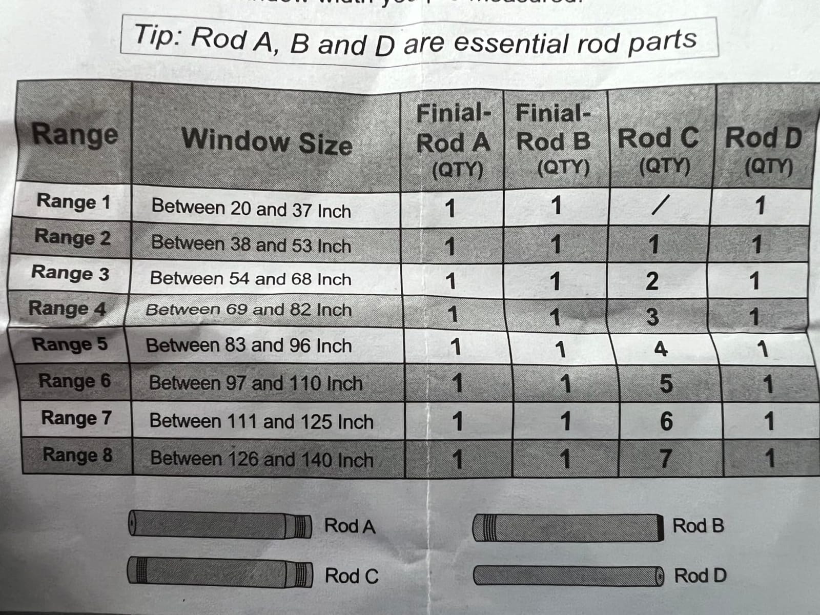 KAMANINA Black Curtain Rods for Windows 72 to 144 Inch, Long Drapery Rods | 1 Inch Heavy Duty, Single Curtain Pole, Easy Wall Mount for Living Room, Bedroom, Decorative Twisted Cage End, Size: 32-144