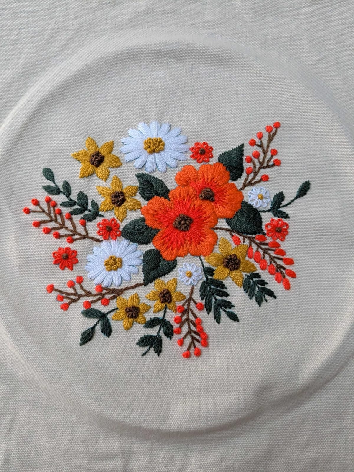 wtisan 4 Pack Embroidery kit for Beginners Cross Stitch Kits for Adults | DIY Needlepoint Kits with Flower Patterns, Embroidery Tools, Threads, Step by Step Instructions, Hand Craft Lover Gift customer photo 1