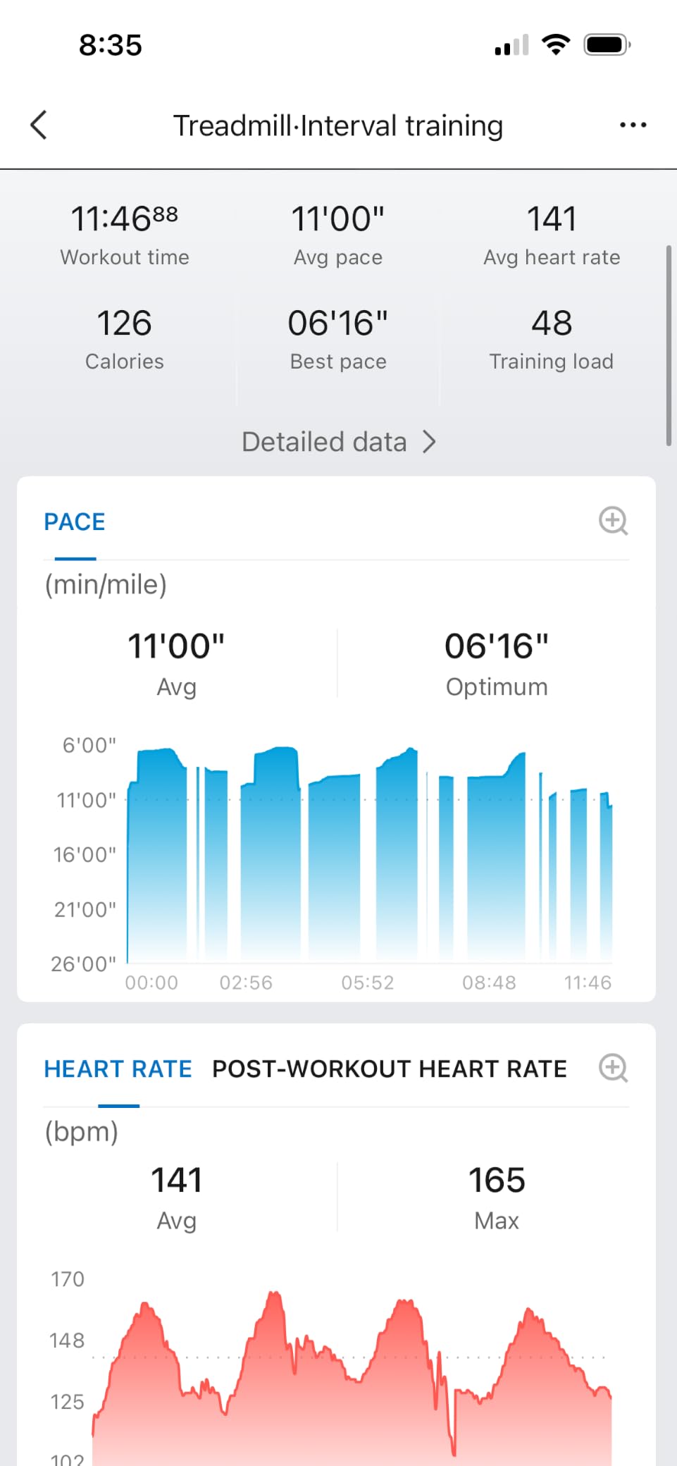 Amazfit Active 2 Smart Watch, 1.32