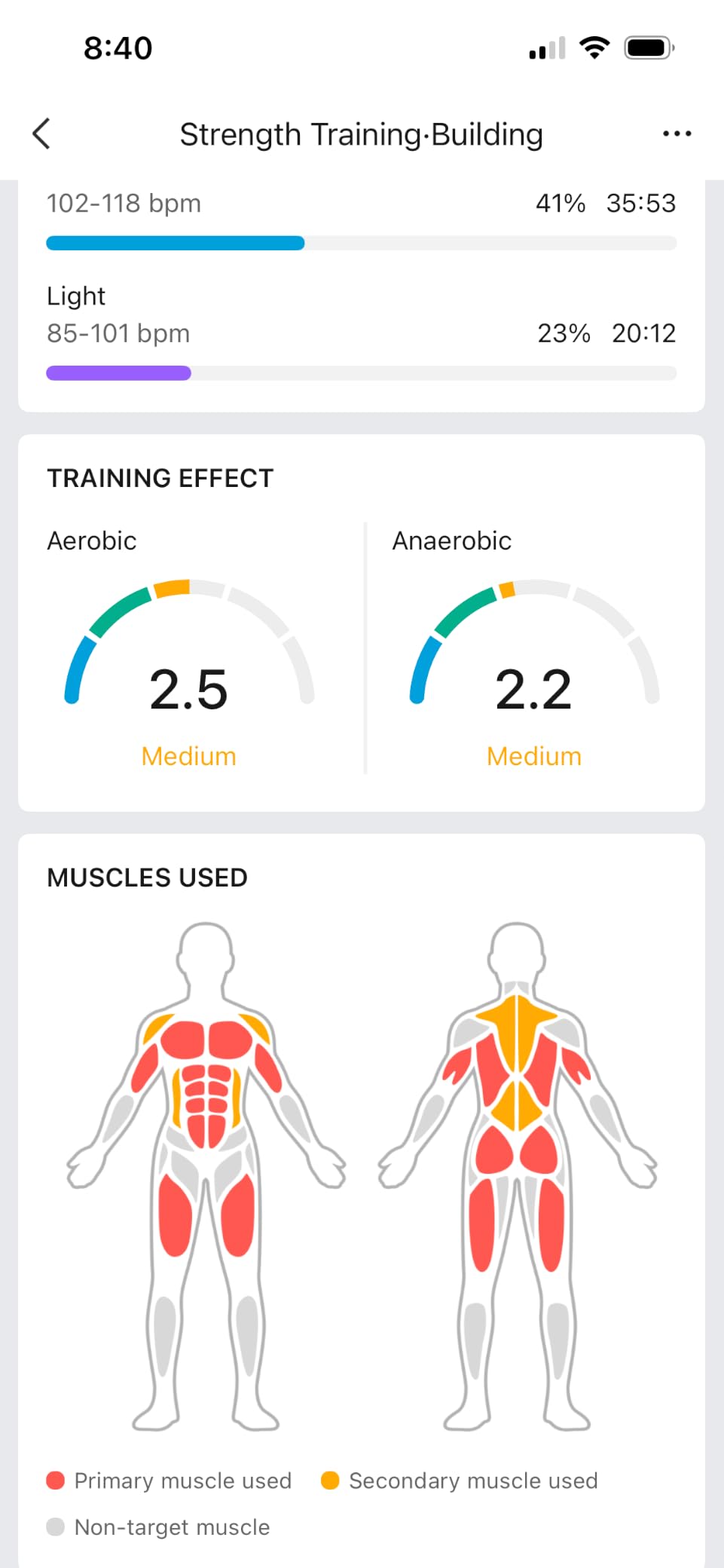 Amazfit Active 2 Premium Smart Watch 1.32