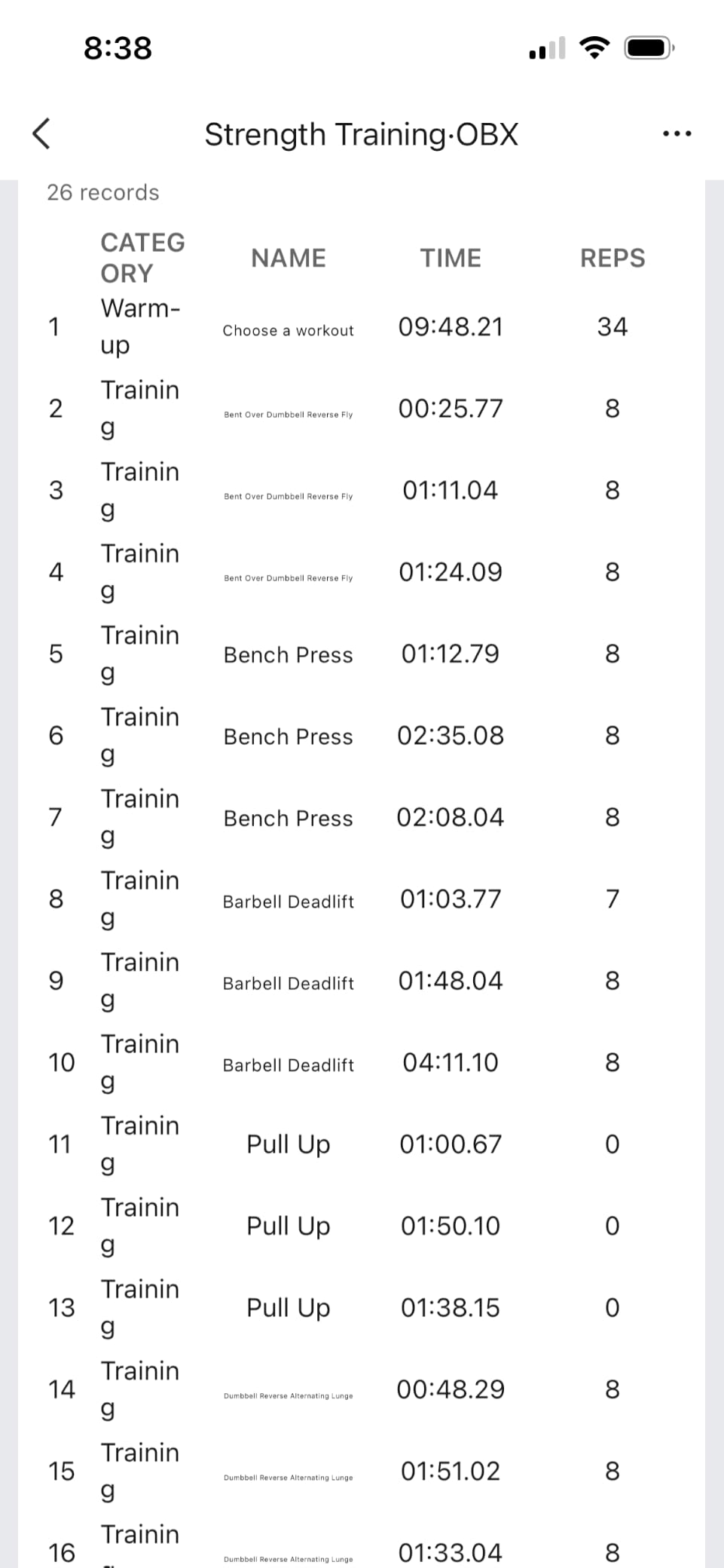 Amazfit Active 2 Premium Smart Watch 1.32