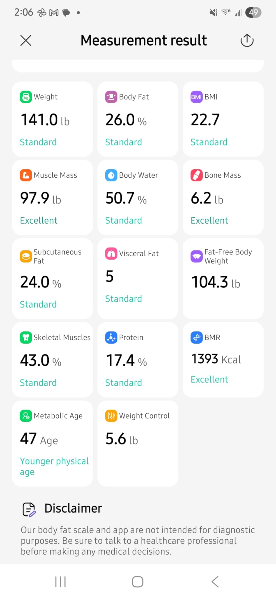 Smart Scale for Body Weight, Professional Bathroom Digital Scale with BMI, Body Fat, Muscle Mass, Most Accurate to 0.05lb, Large Display High Accurate Body Composition Machine with Fitness App customer photo 1