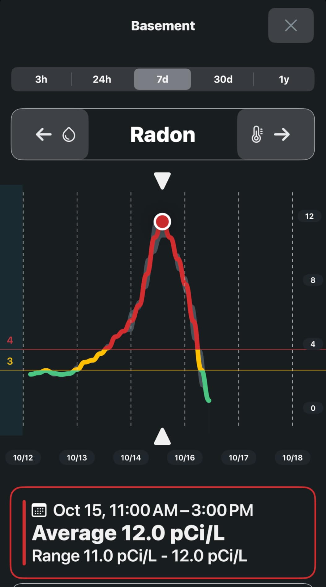 Airthings 325 Corentium Home 2 Smart Digital Radon Detector - Portable and Easy-to-use Radon Testing with Bluetooth connectivity and Humidity & Temperature Sensors customer photo 2