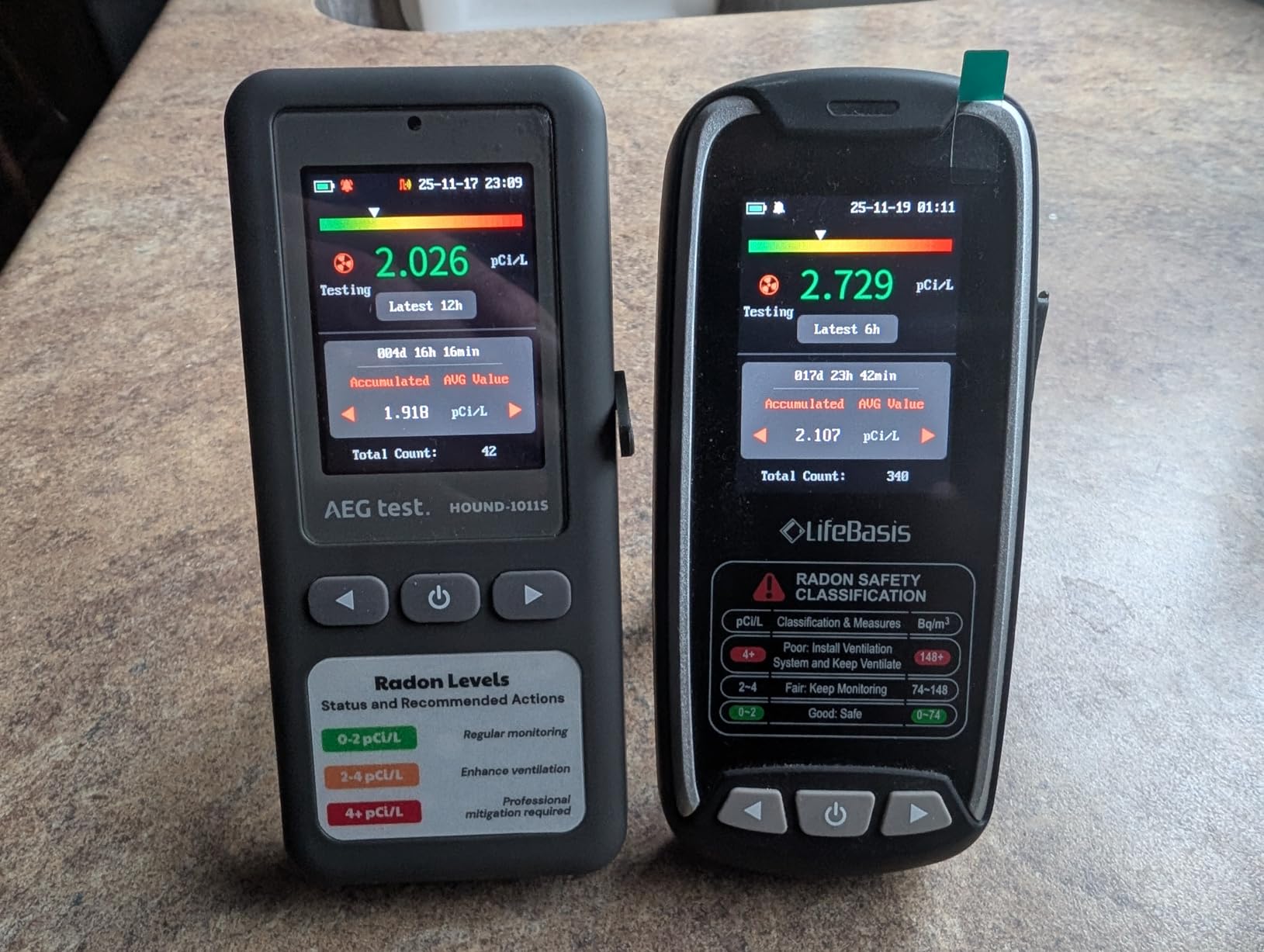 HOUND-1011S Portable Radon Detector, High-Accuracy Sensor for Home, Lightweight, Audible & Visual Alarms, Long-Term Monitoring, Easy-to-Use Radon Tester in pCi/L or Bq/m3 for Basement customer photo 1