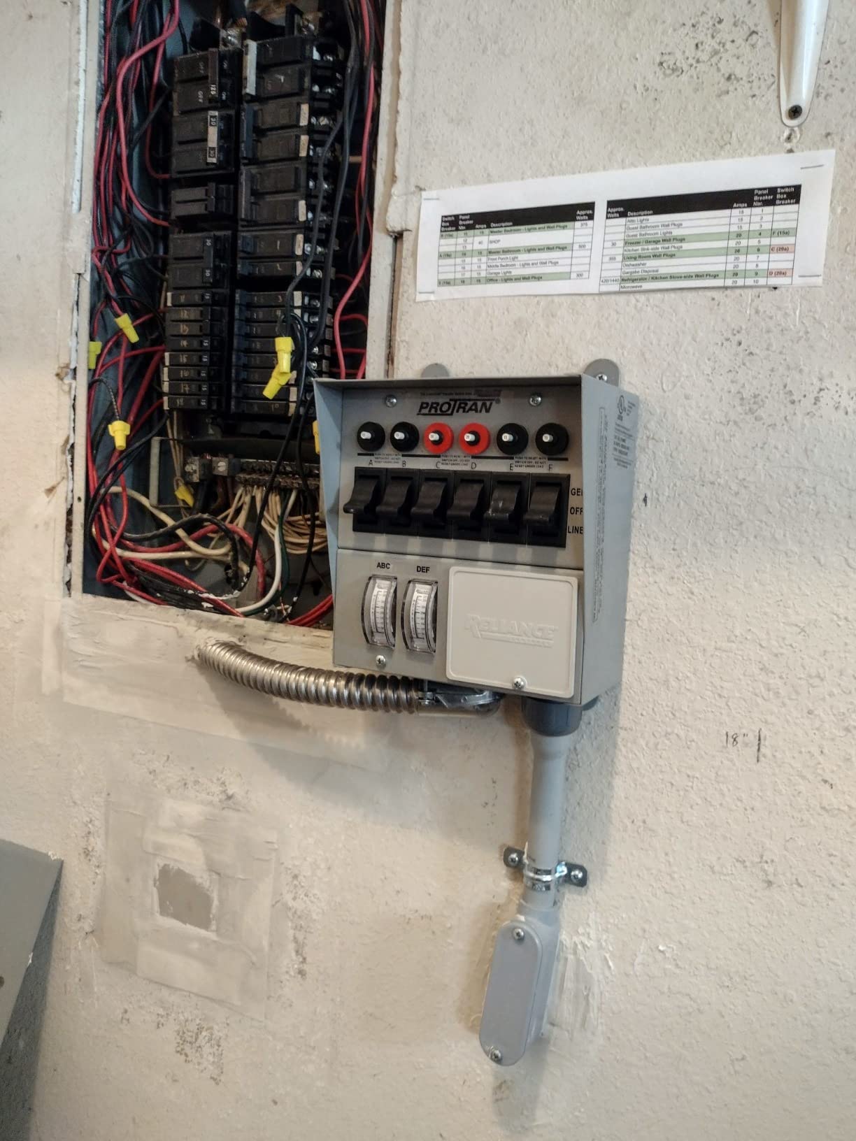 Reliance Controls Corporation 31406CWK 30 Amp 6-circuit Pro/Tran Transfer Switch Kit for Generators (7500 Watts).,Gray customer photo 1