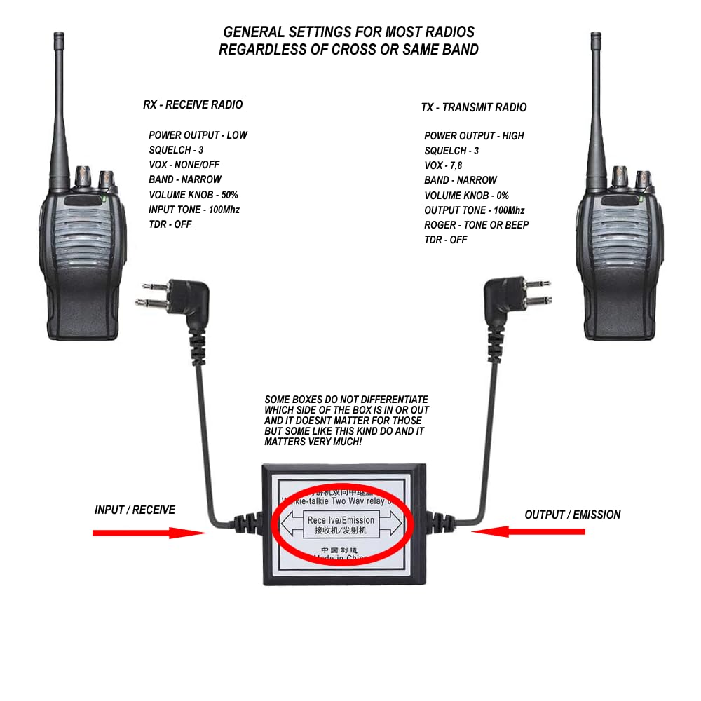 V BESTLIFE Two Way Relay Box, K Plug Two Way Handheld Radio Walkie Talkie Repeater Box customer photo 1