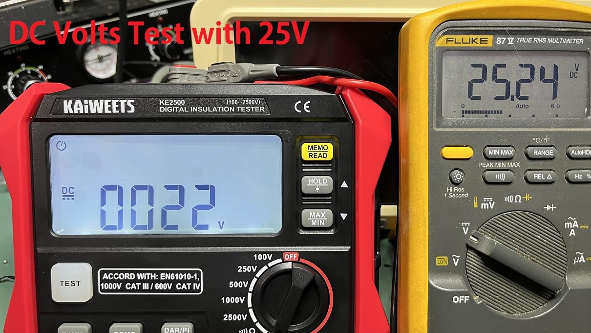 KAIWEETS Megohmmeter Insulation Tester 0.1MΩ-200GΩ 2500V DAR/PI Ohm Meter customer photo 1