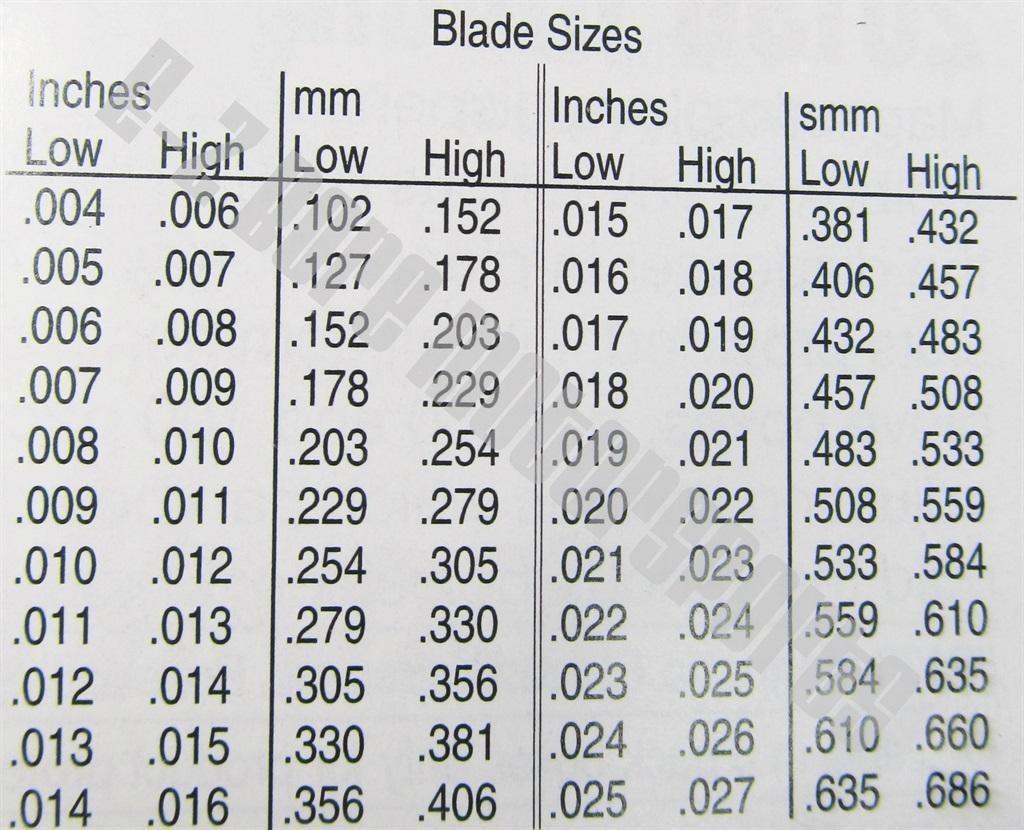 Lisle 68150 Go-No-Go Feeler Gauge customer photo 1