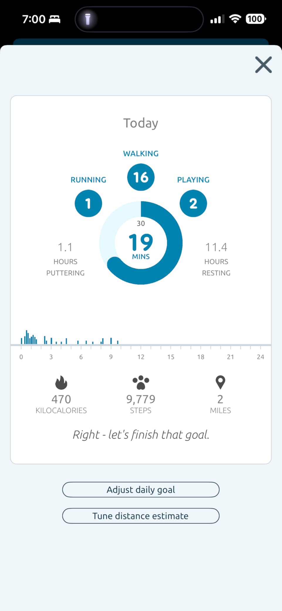 Purina Petivity Dog GPS Tracker Collar, Activity and Real Time Tracking customer photo 2
